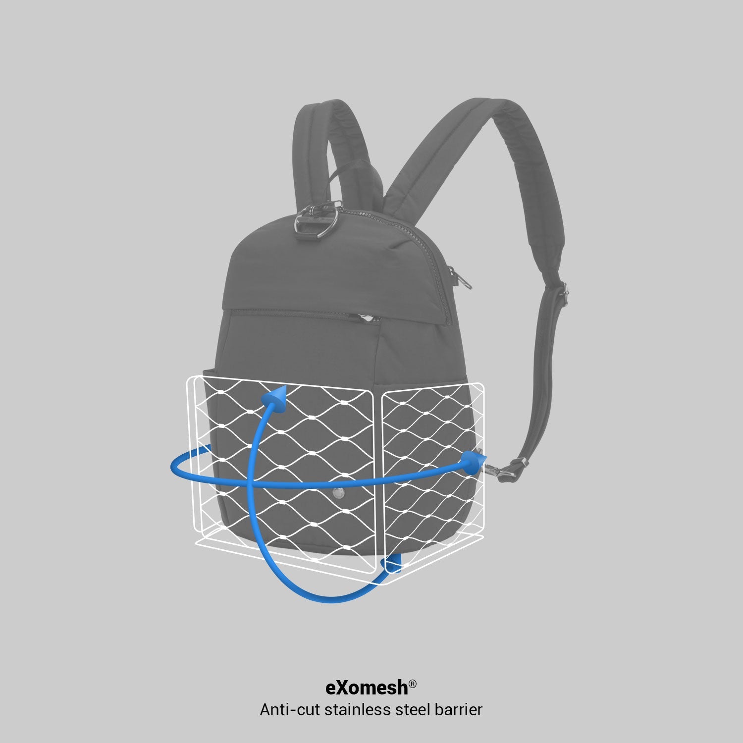 Pacsafe® CX Anti-Theft 8L Backpack Petite – Pacsafe - Official UK