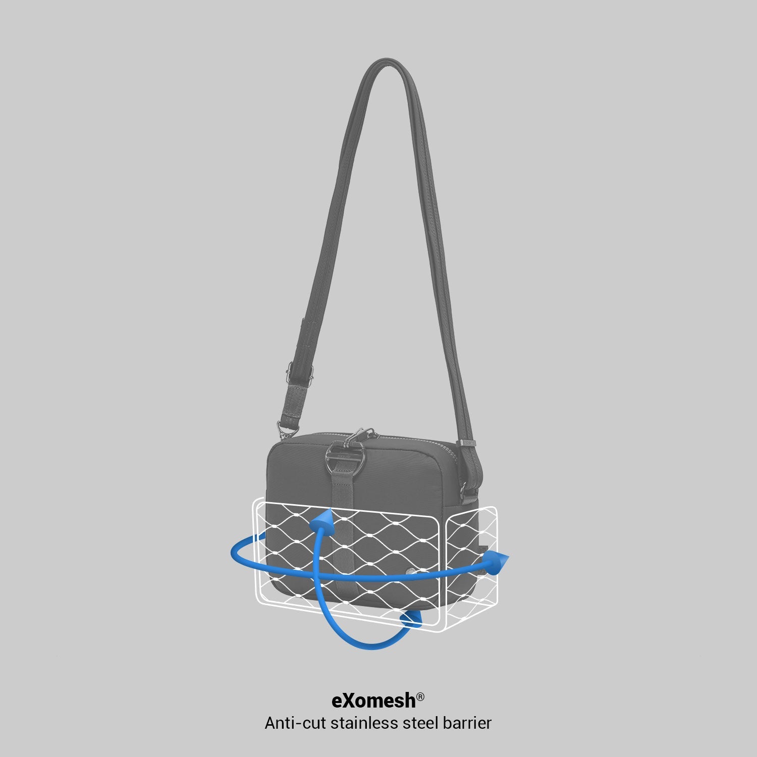 MINIME CROSSCARRYBAG（2COLOR） アイボリーSサイズ Pacsafe® CX Anti-Theft Square Crossbody – Pacsafe - Official UK Store