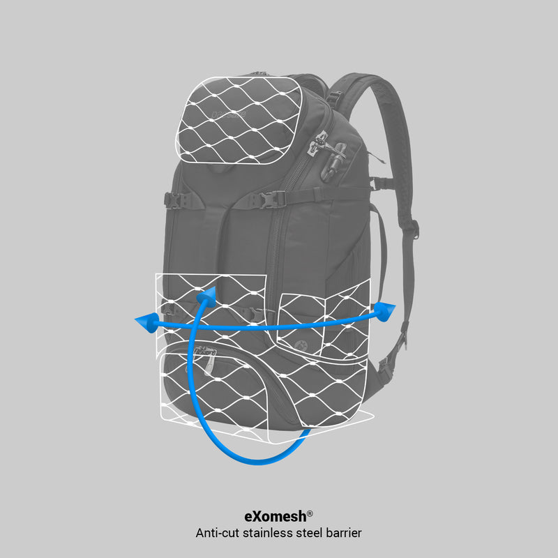 Pacsafe® EXP 35 Anti-Theft Travel Backpack | Pacsafe® – Pacsafe