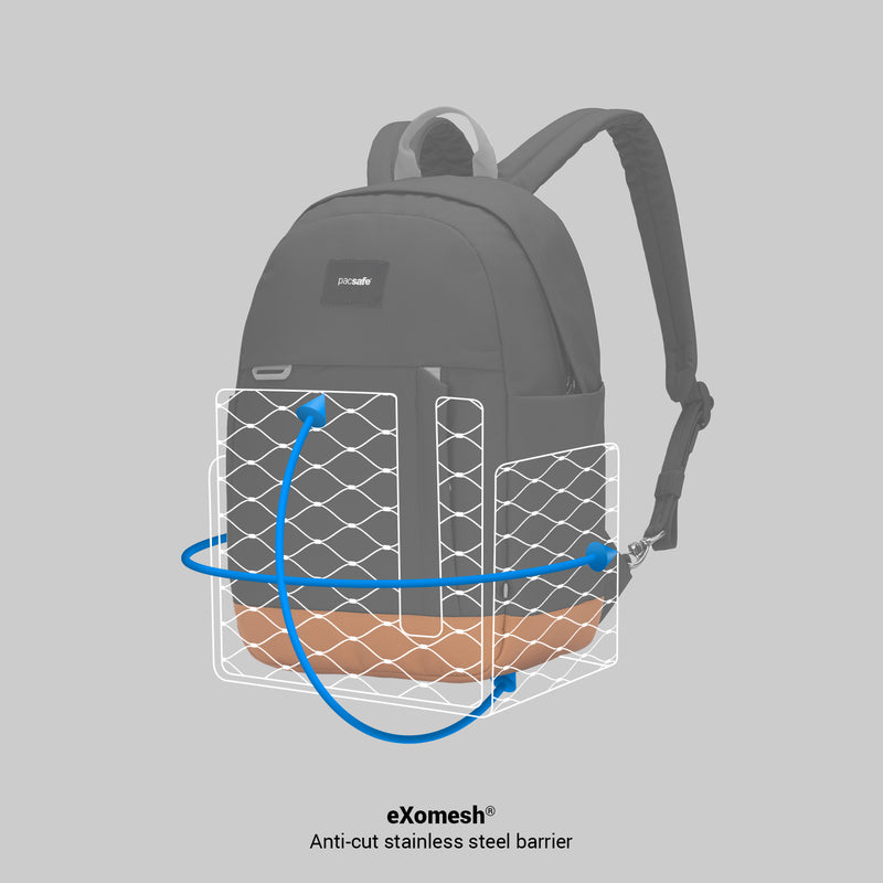 Pacsafe® GO 15L anti-theft backpack, Fresh Mint
